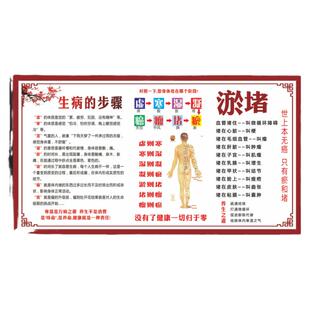 头疗海报广告宣传中医养生挂图养生馆形象墙墙面装饰画生病的步骤