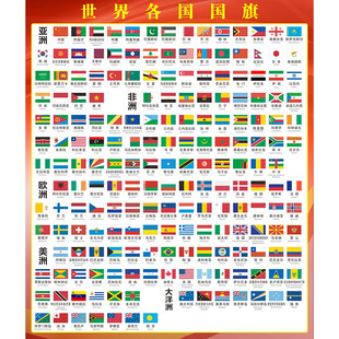 世界各国国旗大全汽车标交通标志天文科普认识小学生贴图墙贴挂图