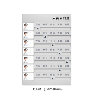铝合金工作人员去向牌定制可更换员工工作状态牌公司政府在岗信息牌楼层索引牌姓名照片可更换科室牌出勤挂牌