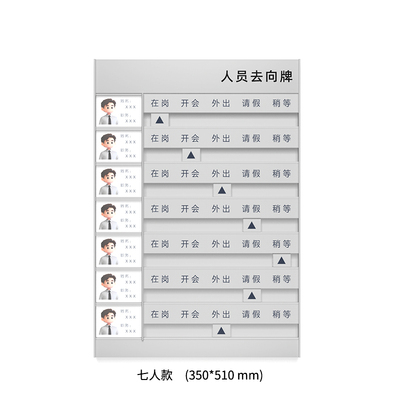 铝合金工作人员去向牌定制可更换员工工作状态牌公司政府在岗信息牌楼层索引牌姓名照片可更换科室牌出勤挂牌