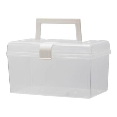 手提整理盒简约ins收纳盒透明药箱学生宿舍无印风防尘多功能药盒