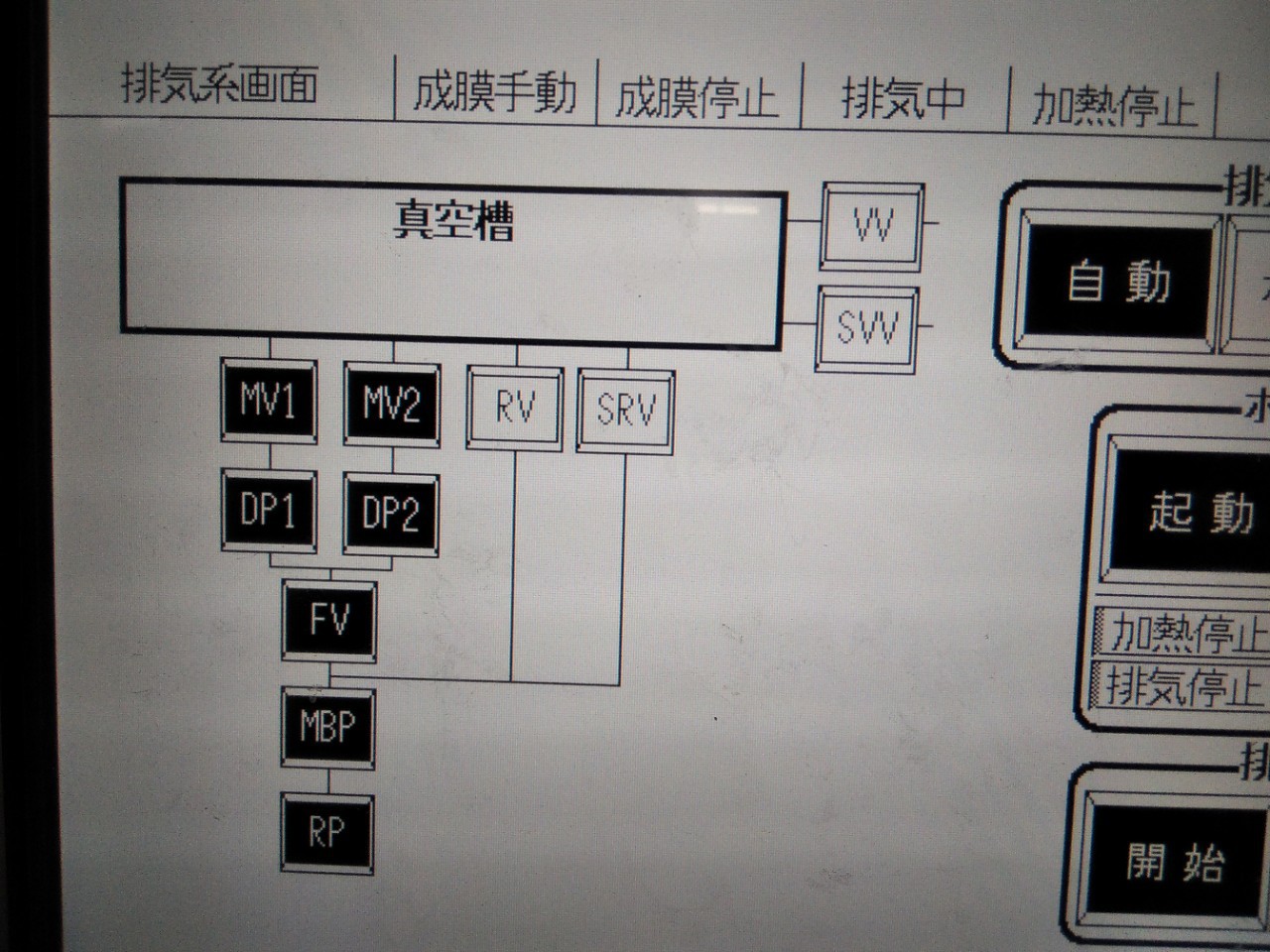 真空镀膜机蒸发镀膜离子镀膜溅射镀膜机排气异常排气故障修理