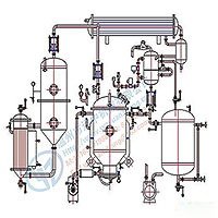多功能热回流提取罐小型实验室提取浓缩机组 实验型提取浓缩设备,清洗/食品/商业设备,中药提取设备,淘宝优惠券,粉丝福利购,淘宝优惠卷