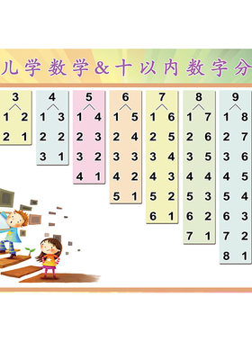 早教分成认识拼音偏旁部首贴纸