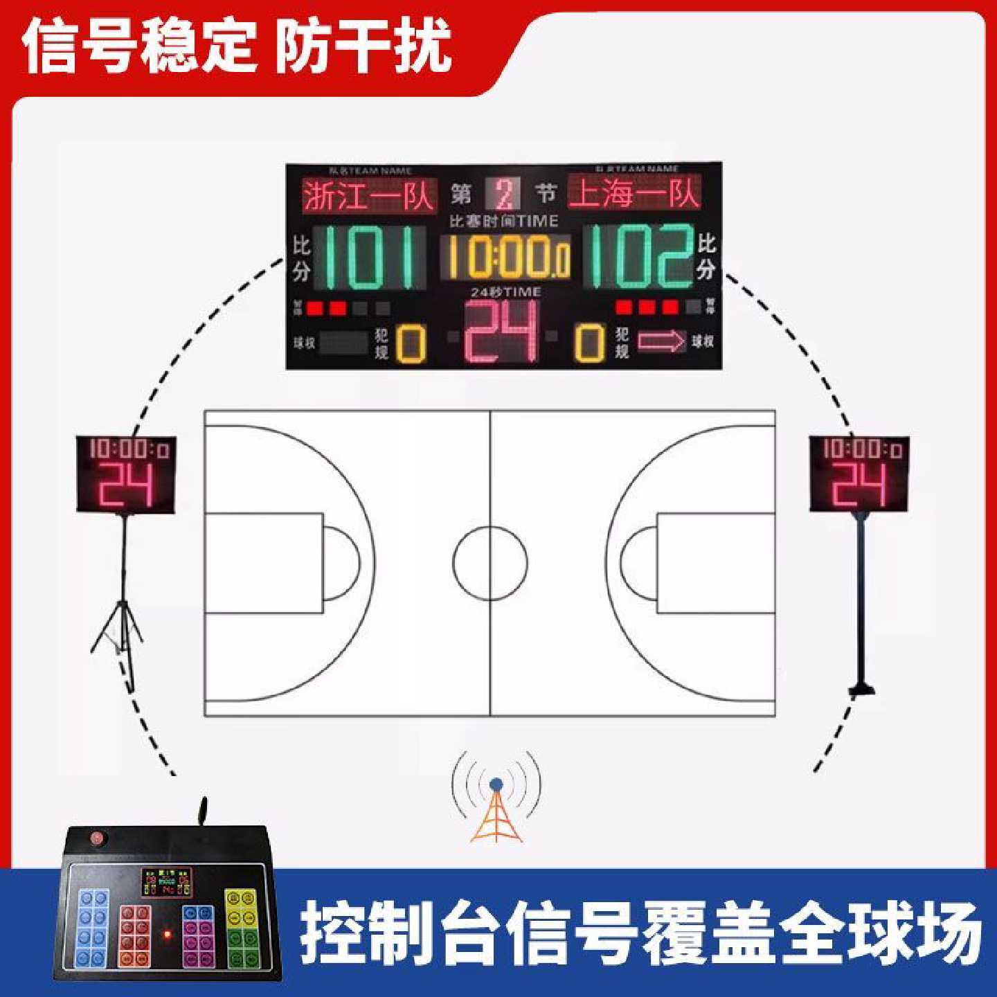 篮球电子记分牌计分器24秒进攻倒计时村BA比赛专用显示屏一整套