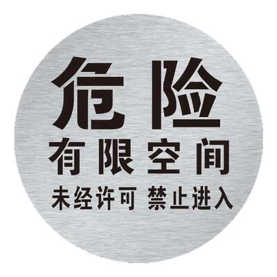 有限空间喷漆模板标识牌