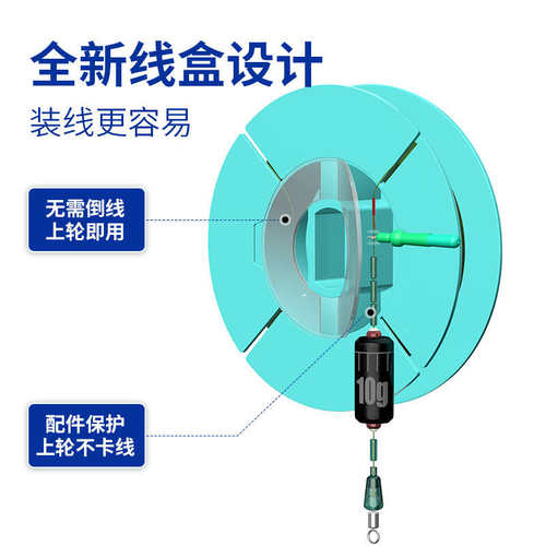 路滑线组套装成品滑漂钓线组矶竿远投路亚滑漂鱼线海竿大物专用线