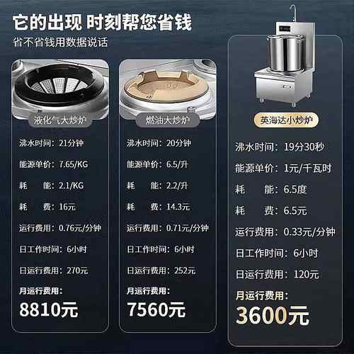 商用电磁炉8000W厨房平面6000W熬汤炉大功率15KW饭店卤肉低卤味