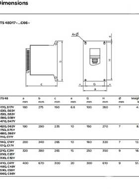 议价施耐德软启动ATS48C17Q    ATS48C21Q ATS48C25Q
