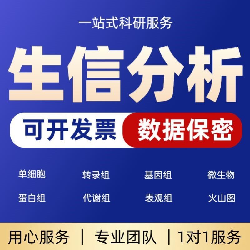 网络药理学 中药复方网络药理学分子对接 GO/KEGG富集分析PPI网络