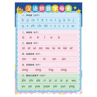小学汉语拼音字母表无声墙贴加厚声母韵母整体认读音节一年级挂图