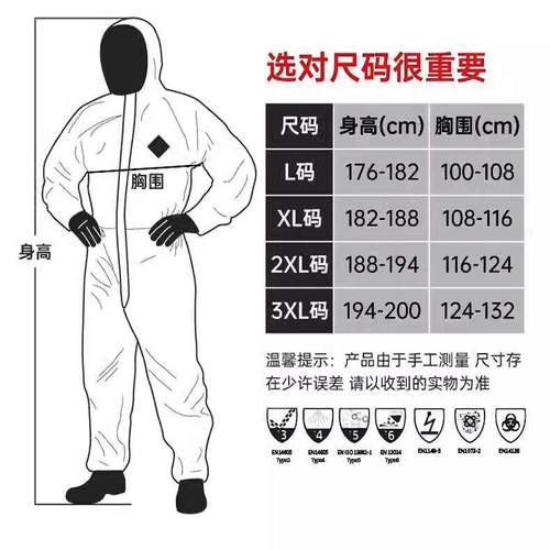 耐酸碱防护服白色防尘化工油漆工作服连体全身透气轻型工业防护