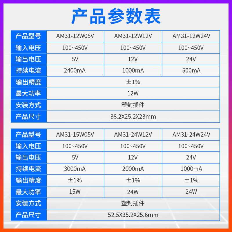 AC-DC隔离降压开关电源模块380V85~450V转5V 12V 24V交流转直流