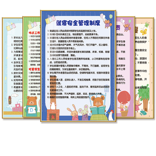 托管班管理制度挂画管理原则提示牌老师托管班服务承诺告示牌墙贴