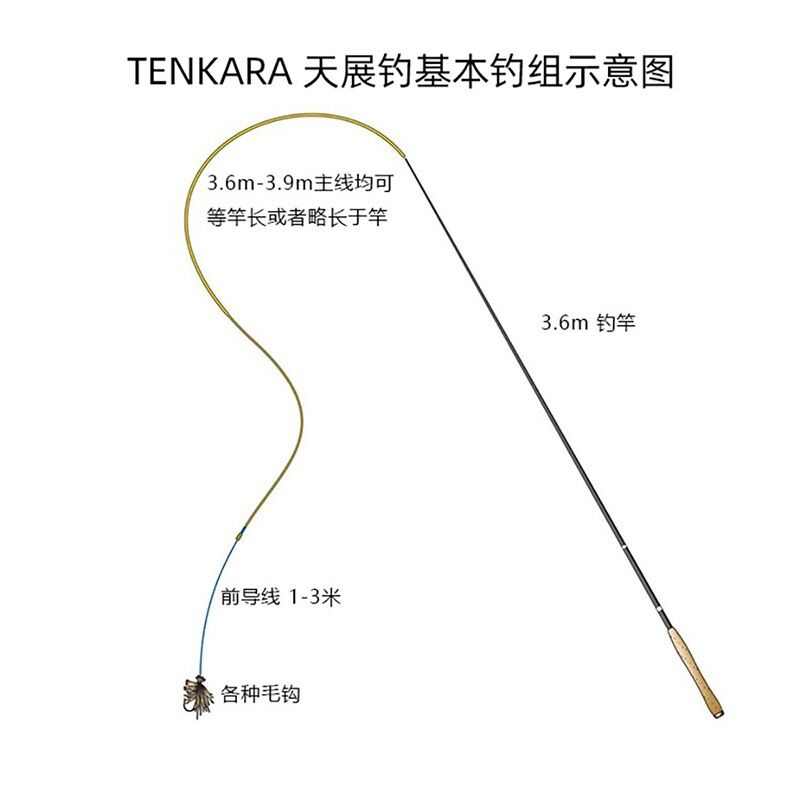 天展钓Tenkara钓法优质编织线天唐钓线溪流天展钓主线