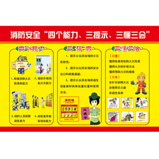 消防安全宣传海报 消防安全知识挂图四个能力海报 消防安全宣传画