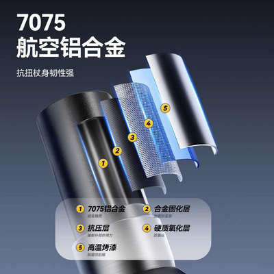 探险者碳纤维折叠登山杖女款手杖专业户外徒步装备超轻女士登山仗