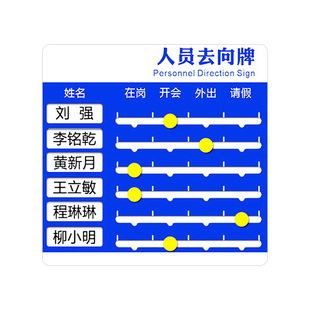 亚克力工作人员去向牌定制员工岗位牌在岗指示牌状态牌可更换姓名办公室员工岗位去向出勤通知牌动向牌标识牌