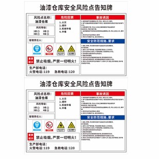 喷漆房安全标识牌油漆警示标志调漆间仓库风险点告知卡烤漆房库房车间职业危害标示禁止严禁烟火注意通风提示