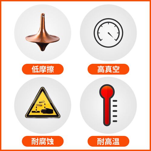 润滑油厂定制苏威25/6杜邦科慕1525全新真空泵氟油全氟聚醚油