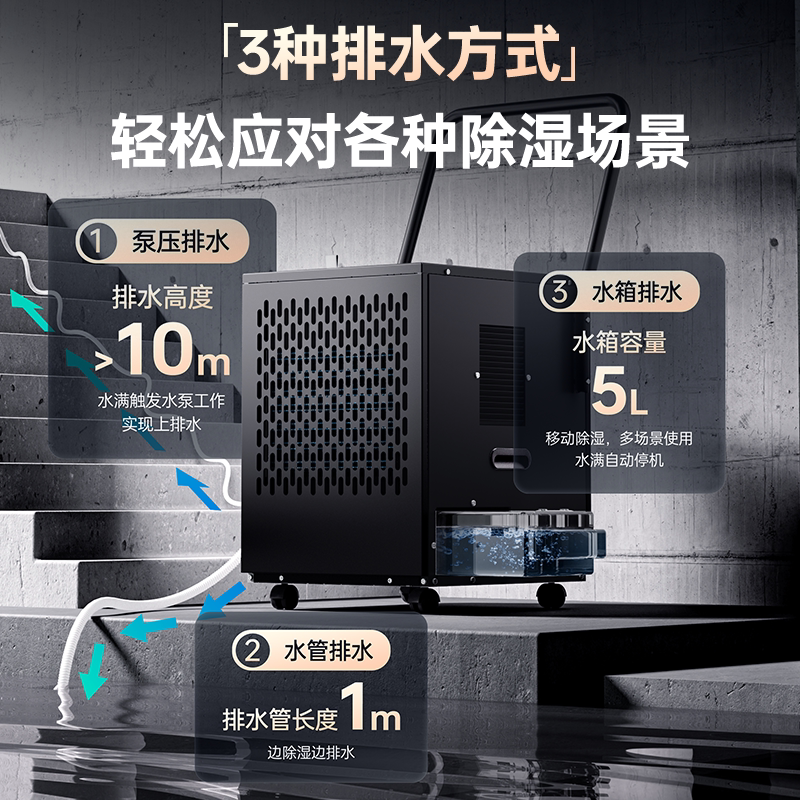 非众工业级除湿机大功率地下室工厂仓库强力抽湿机商用干燥抽湿器