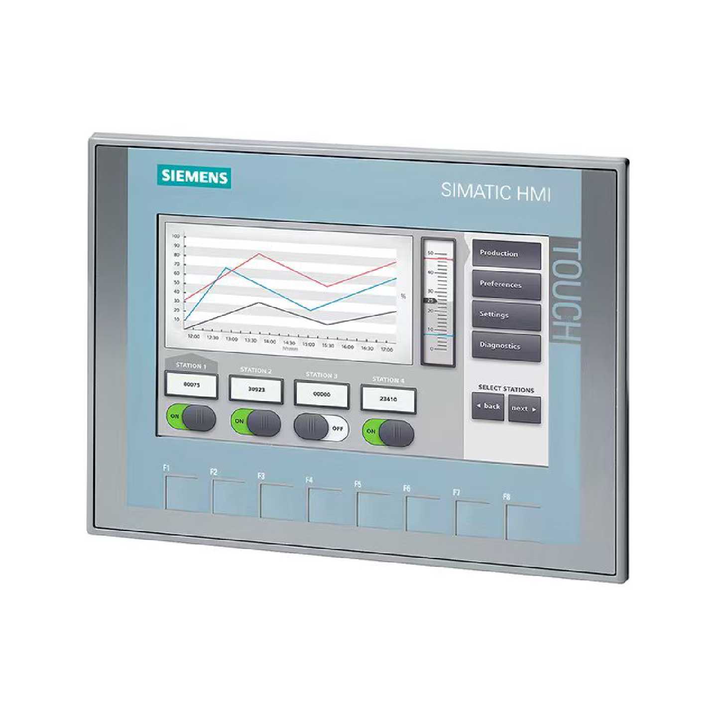 议价西门子 6AV2 123-2MB03-0AX0 KTP1200 PN12寸 精简触摸屏