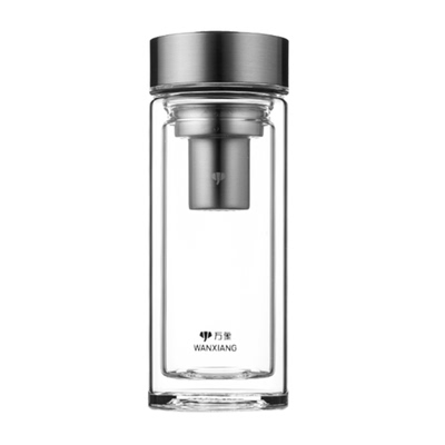 万象立体盖面耐热高硼硅