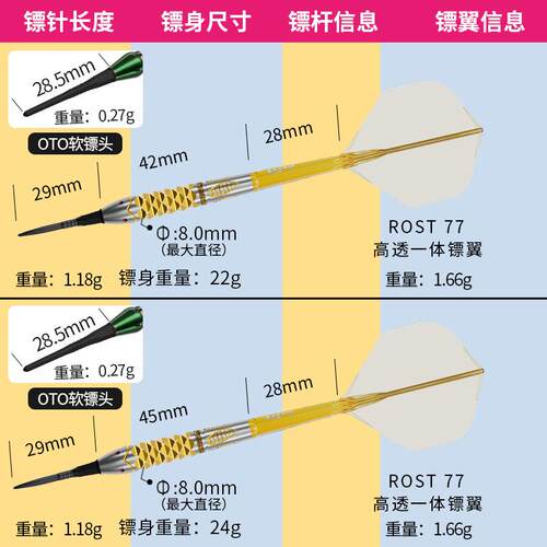 CUESOUL/Q獣森林系列 '鲤'OTO小牙镖针90%钨钢镖套装高透一体镖翼
