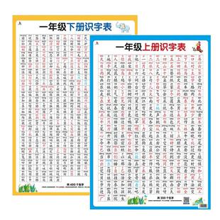 小学生语文识字表挂图一年级上册下册儿童生字表认字生字卡拼音加减法口诀表墙贴二年级10以内数学口算题卡天天练益智认知启蒙思维