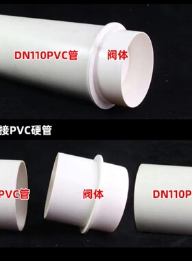 PVC风道止回阀75 110 160 200 250烟道通风管厨房油烟机止逆风阀