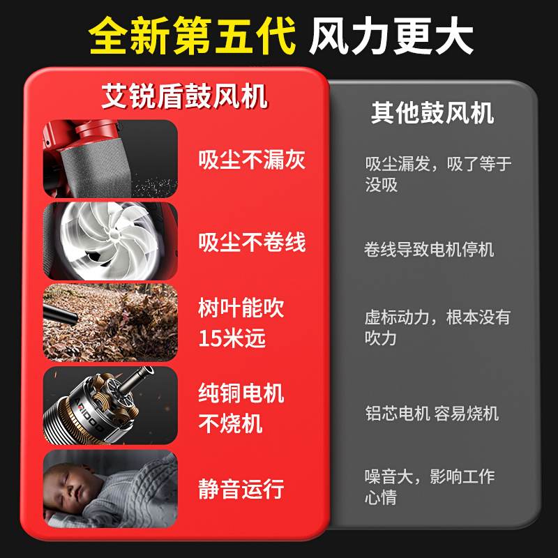 大功率吹风机强力鼓风机家用220v小型锂电池吸尘器充电手持工业用