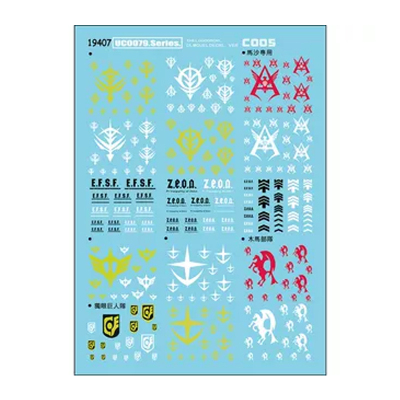 通用势力标识模型水贴纸中环标号