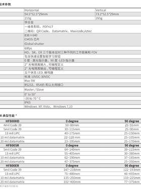 议价美国霍尼韦尔Honeywell固定式二维码扫码枪读码器印刷HF800-H