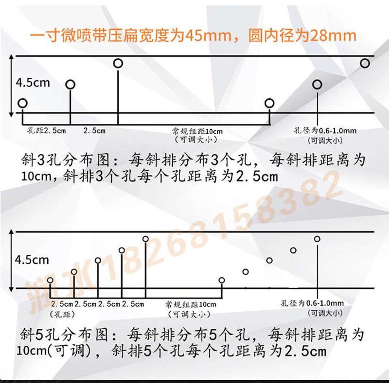 1寸1.5寸加厚农用浇灌灌溉塑料软管滴灌微喷带喷灌带水管喷水带