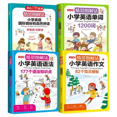 情境图解法小学英语单词语法作文