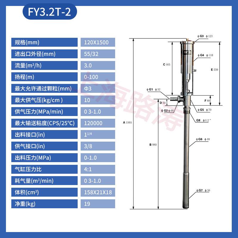 FY3.2T-2不锈钢气动插桶泵FY气动浆料泵气动柱塞泵气动打胶泵