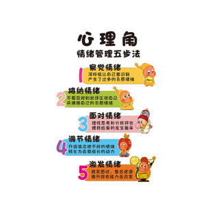 教室心理角布置心理咨询室文化墙面装饰医院学校心灵驿站海报挂画