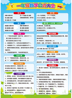 小学一年级数学公式挂图墙贴画