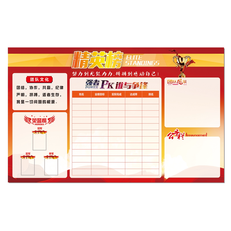 定制磁性软白板业绩展示板可擦写企业文化墙公告栏业绩榜墙贴龙虎榜PK看板