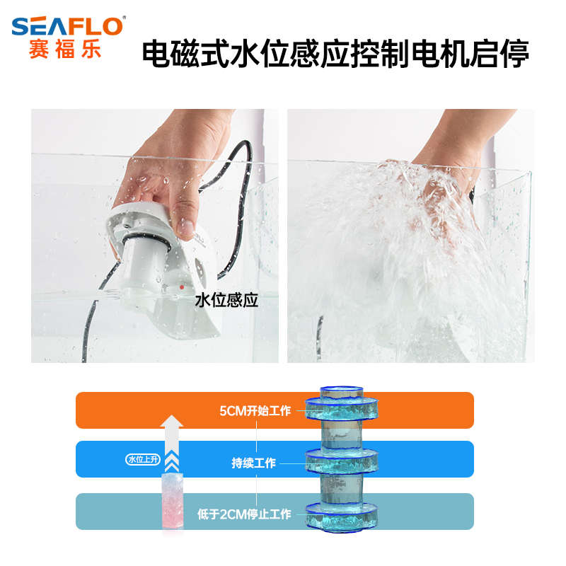 SEAFLO小型抽水泵船用12V24直流潜水泵游艇快艇排水全自动舱底泵