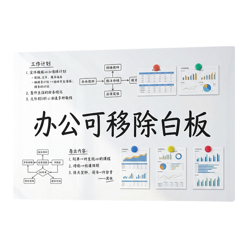 可移除白板墙贴公会议记录磁力板