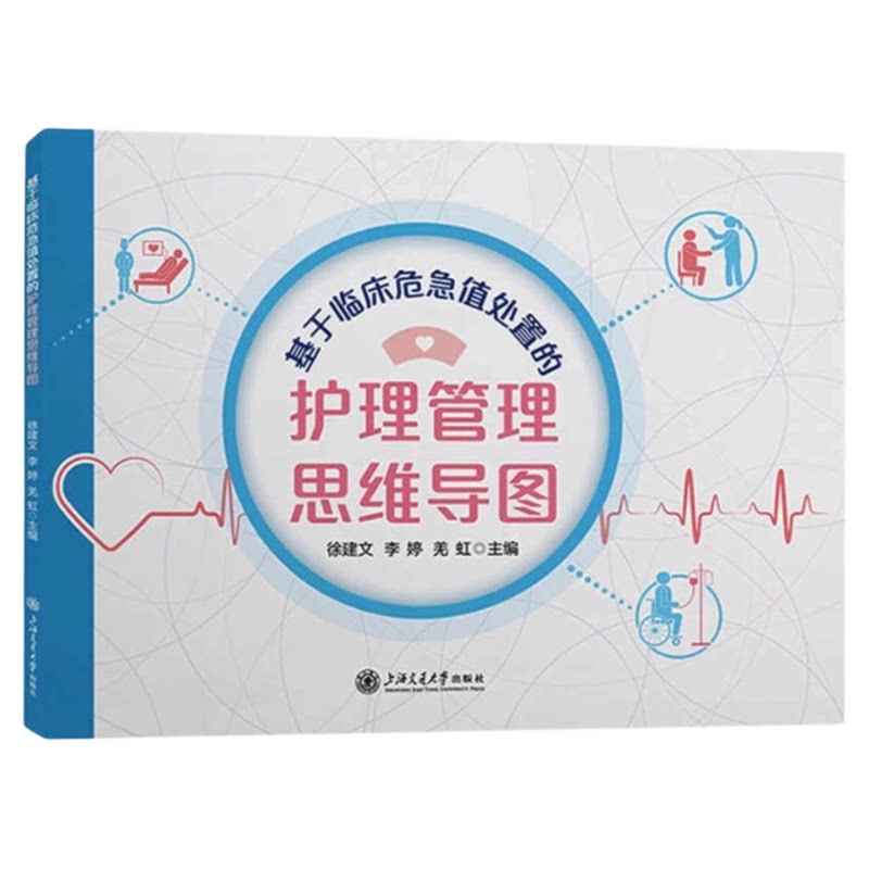 临床护理危急值处置制度思维导图