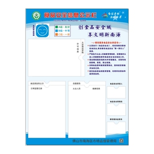 广东佛山餐饮食品安全监管信息公示牌栏南海禅城石湾顺德食品公告