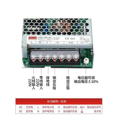 明纬开关电源12v24v直流超薄LRS35W50W75W150W200W350W400W500W