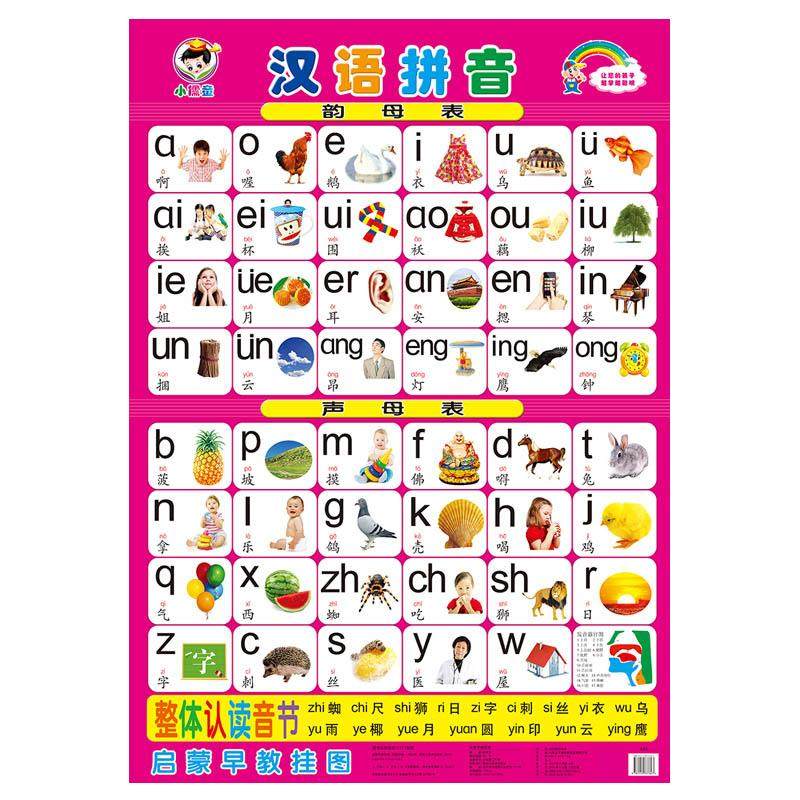 挂图早教认知数字拼音挂画