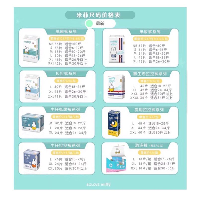 米菲lxlxxl试用装包邮尿不湿