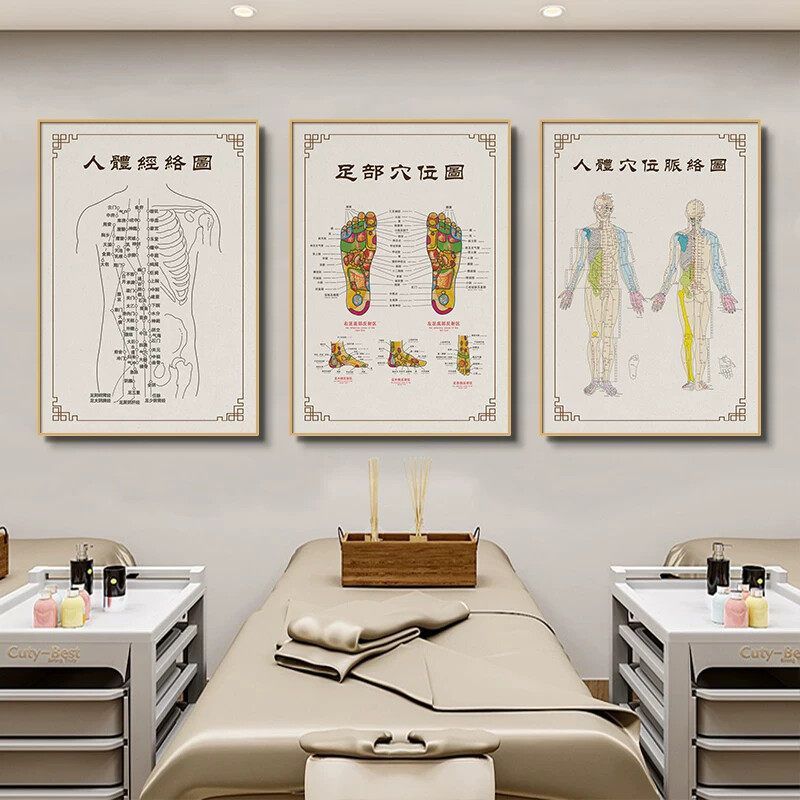 中医人体穴位图挂画 美容院经络图装饰画针灸理疗挂图新中式风格