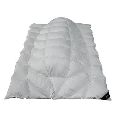 SIDANDA波兰95鹅绒茧型专利被