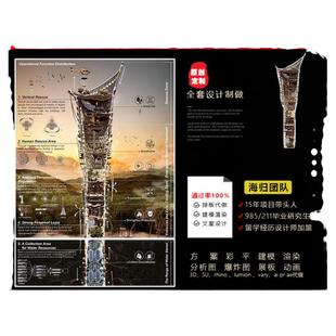 3d效果图制作室内建筑设计su模型渲染rhino犀牛revit建模代做bim