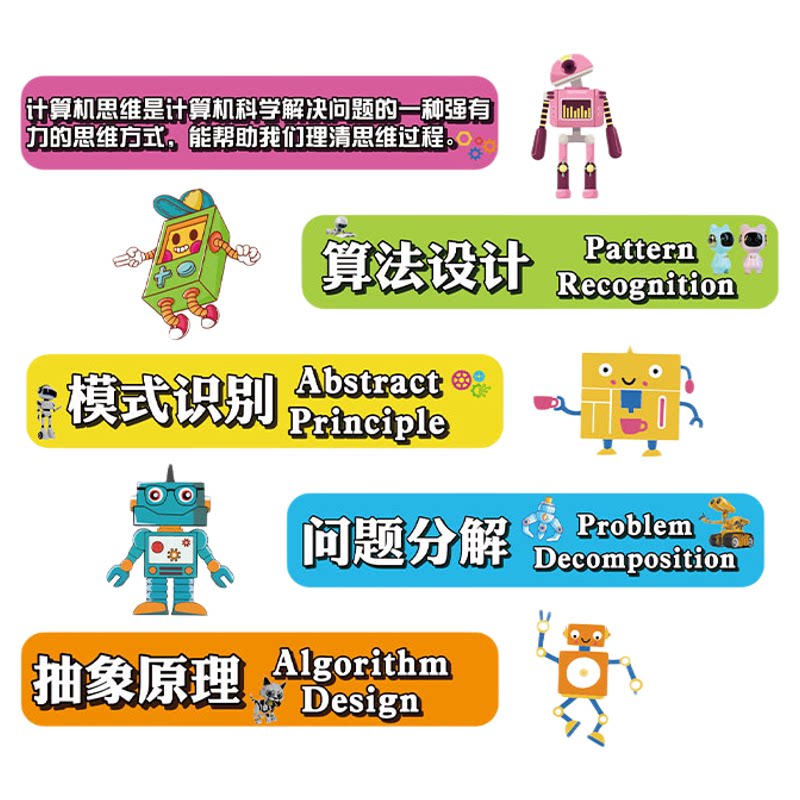 少儿编程主题教室布置机器人ai乐高教室贴科技场景墙面装饰环创贴
